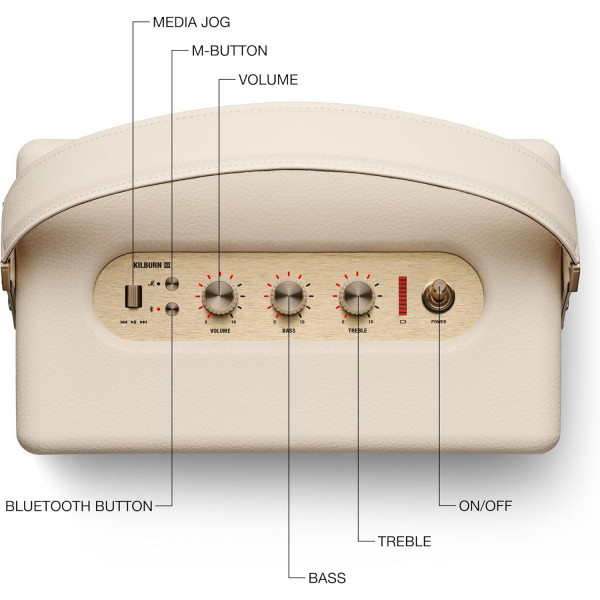 Marshall Kilburn III Cream