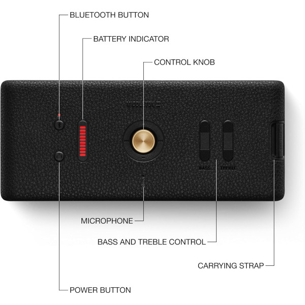 Marshall Middleton II Black and Brass